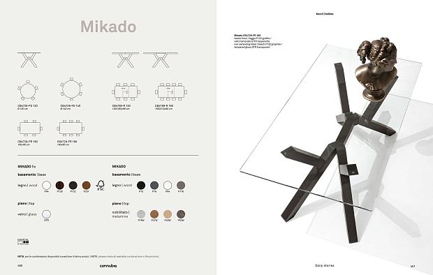 Обеденный стол Mikado орех
